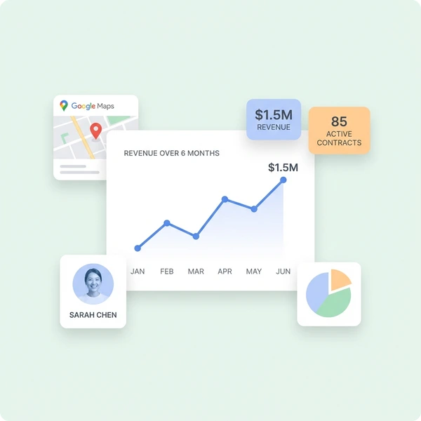 CarCEO CRM with customer profiles, maps, and contract details